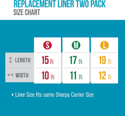 Sherpa Original Deluxe Travel Bag Pet Carrier, Airline Approved & Guaranteed-On-Board - Mesh Panels & Spring Frame, Locking Safety Zippers, Machine Washable Liner - Charcoal Gray, Medium - PuriLite