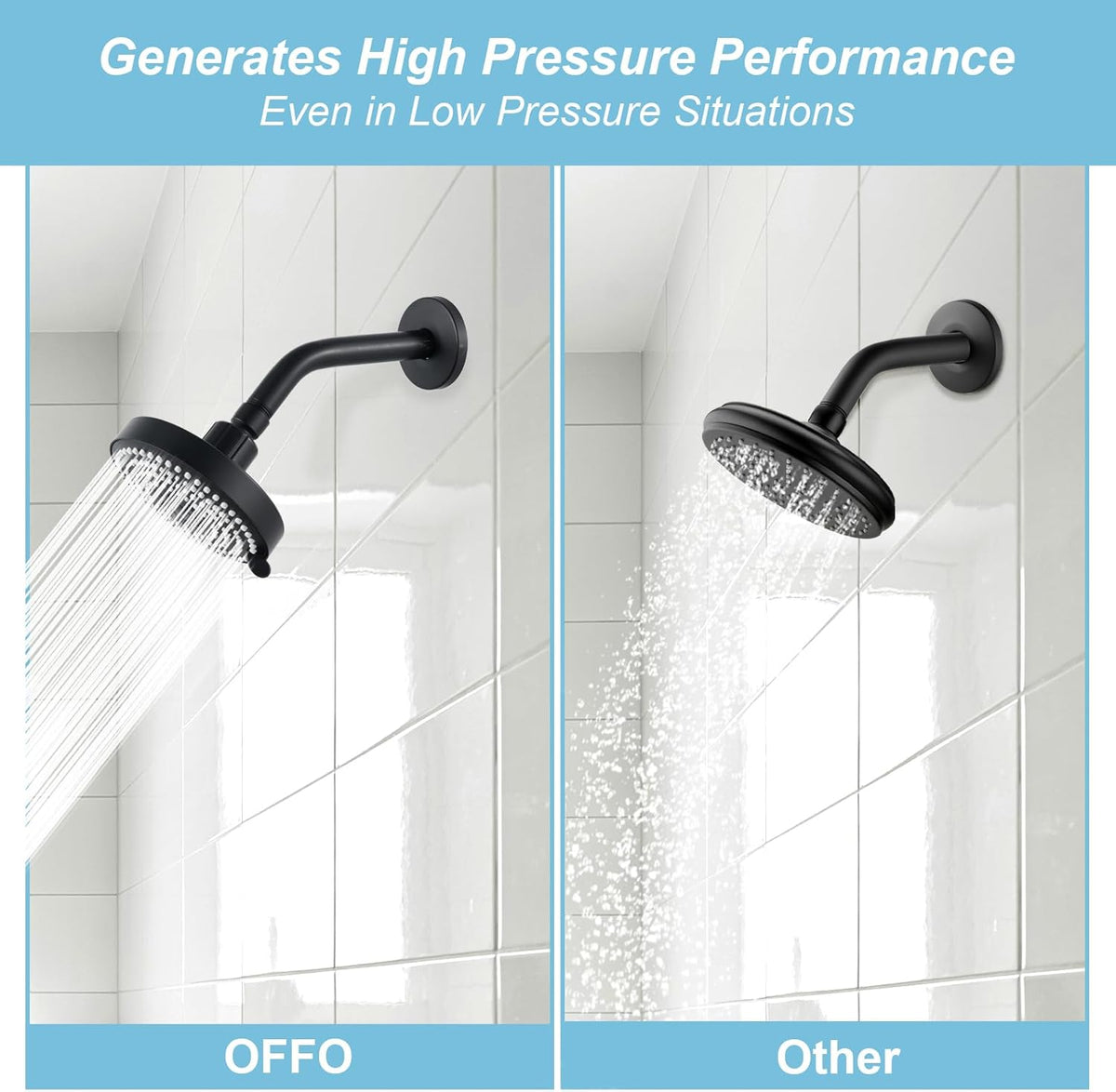 OFFO Shower Head, High Pressure Shower Head with 6 Mode, Fixed Showerheads for Strong Water Flow & Relaxing Shower Experience, Chrome - PuriLite
