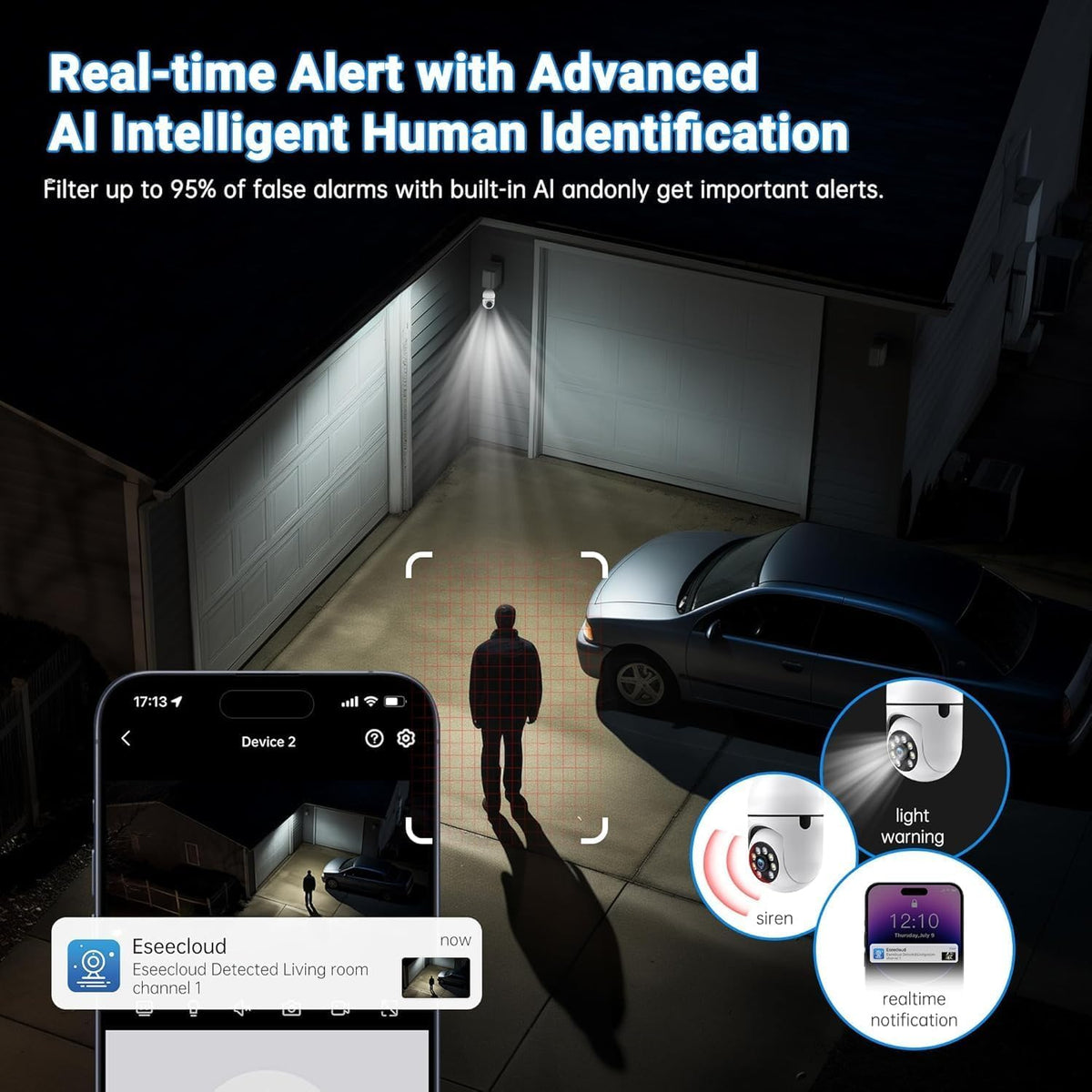 Light Bulb Security Camera Wireless Outdoor, 5G & 2.4GHz 2K 360 Degree Outdoor Camera Wireless Motion Detection and Alarm,Two-Way Talk,Color Night Vision, Bulb Camera Surveillance Exterieur, 2Pack - PuriLite