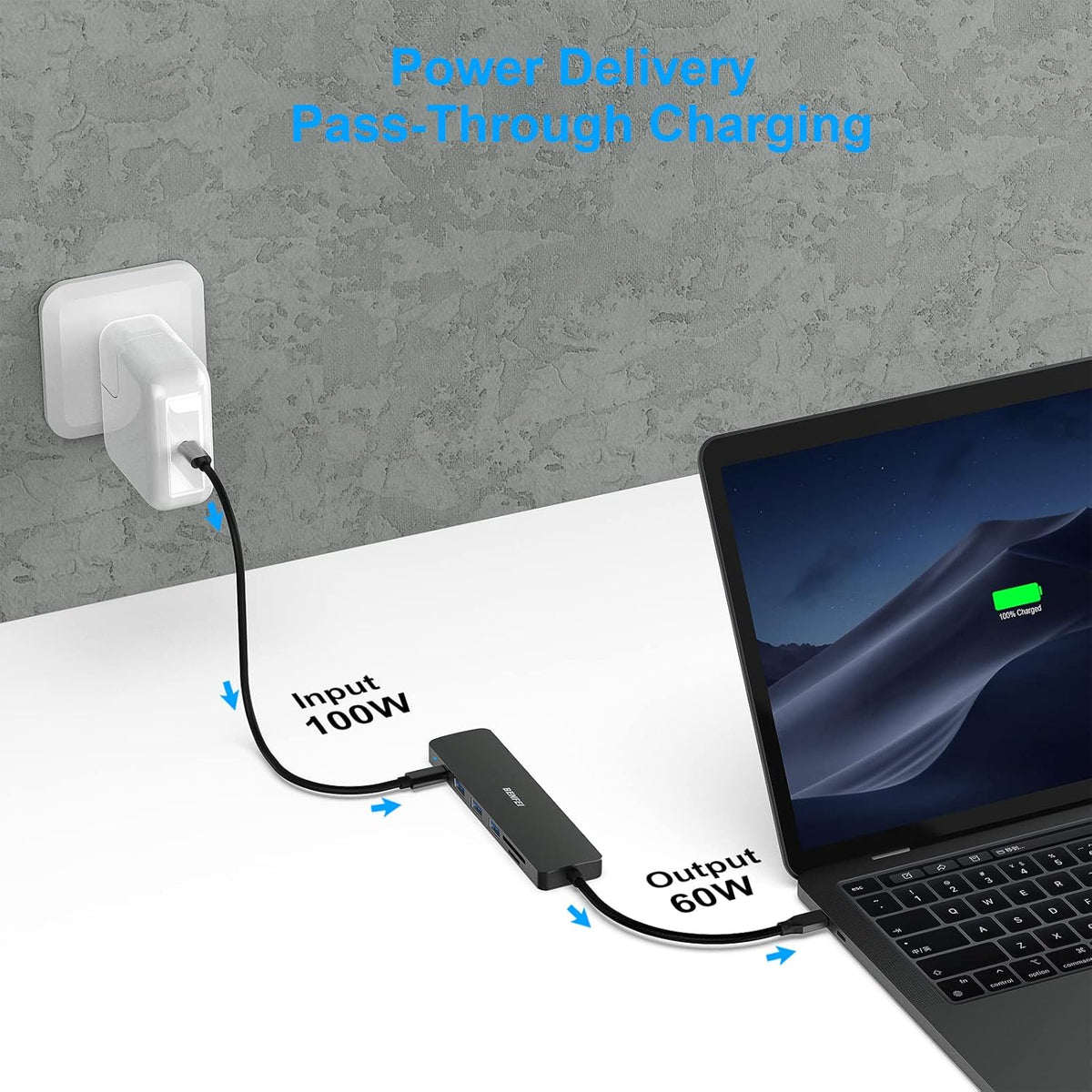 BENFEI USB C HUB 7in1, USB C HUB Multiport Adapter with USB-C to HDMI, USB-C to SD/TF Card Reader/3*USB 3.0/100W Power Delivery, Compatible with iPhone 15 Pro/Max, MacBook, iPad Pro, iMac, S23, XPS17 - PuriLite
