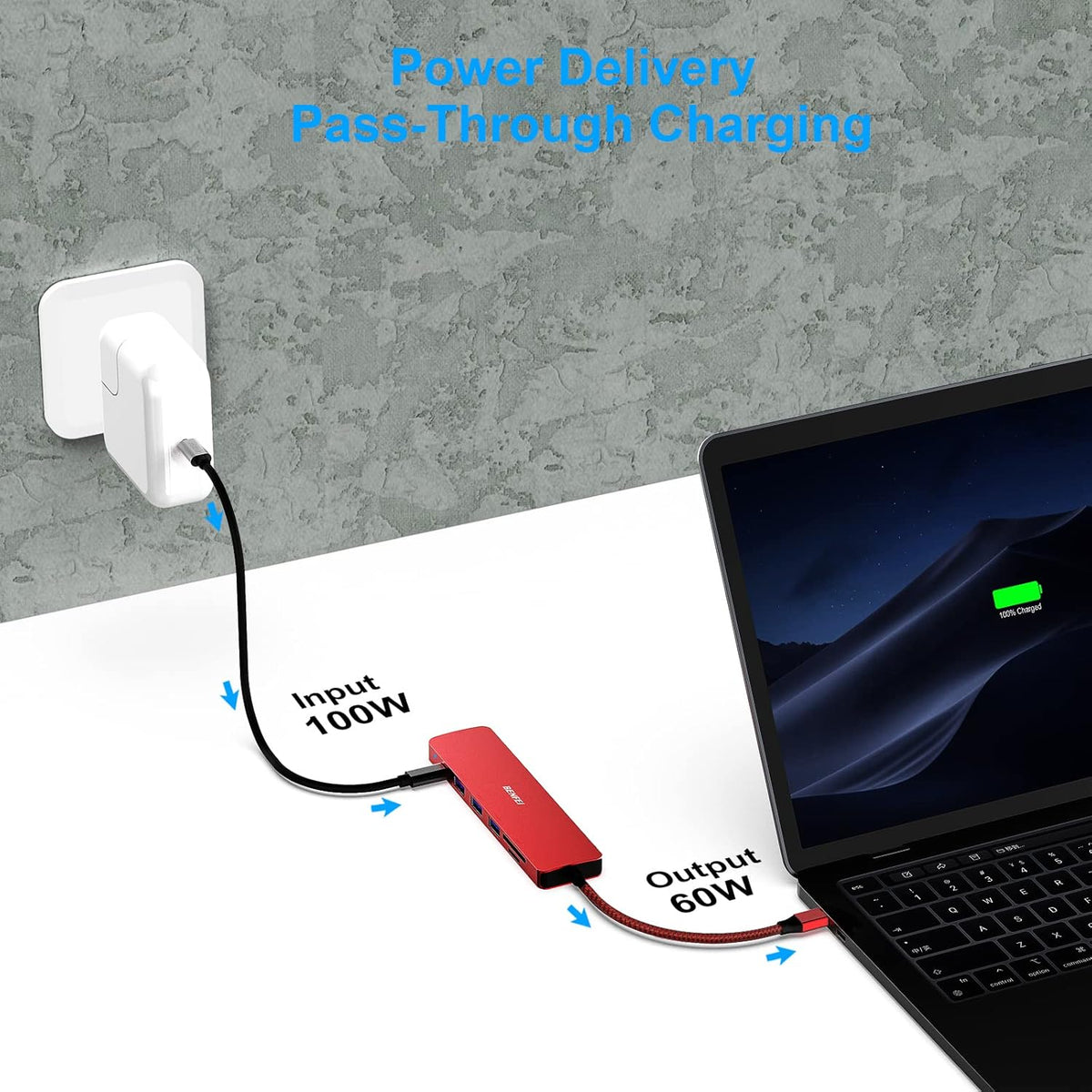 BENFEI USB C HUB 7in1, USB C HUB Multiport Adapter with USB-C to HDMI, USB-C to SD/TF Card Reader/3*USB 3.0/100W Power Delivery, Compatible with iPhone 15 Pro/Max, MacBook, iPad Pro, iMac, S23, XPS17 - PuriLite