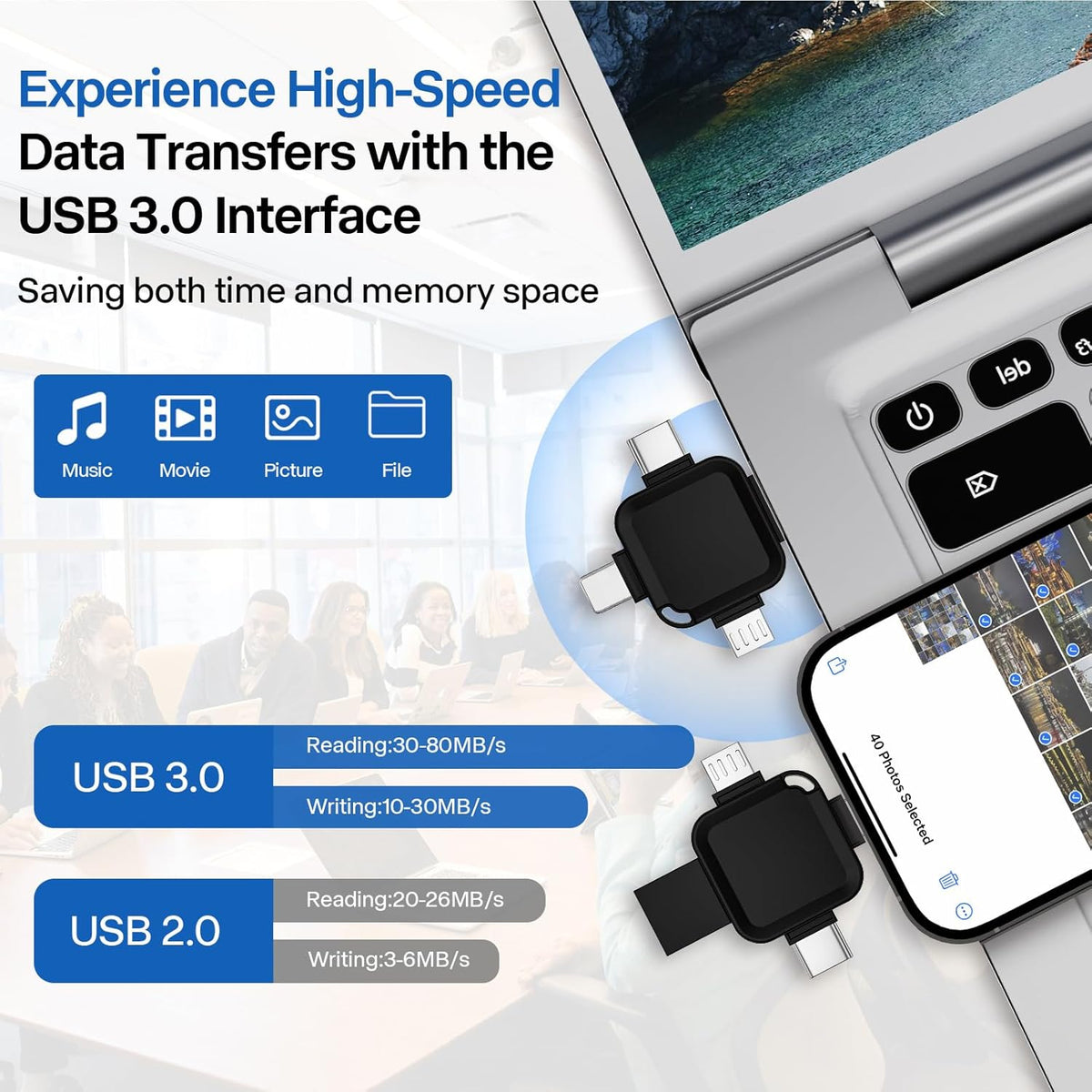 LANSLSY 256GB 4 in 1 Flash Drive for iPhone USB Flash Drive Memory Stick,Silver Photo Stick for iPhone/i- pad/Android/PC - PuriLite