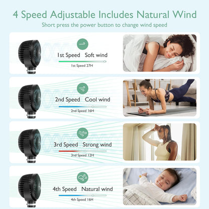 Momcozy Portable Stroller Fan, 27H Ultra-long Battery Life, Detachable 4 Speed 360°Rotate, LED Night Light with 2 Modes, USB Rechargeable and Handheld Cooling Fan for Travel, Car Seat - PuriLite