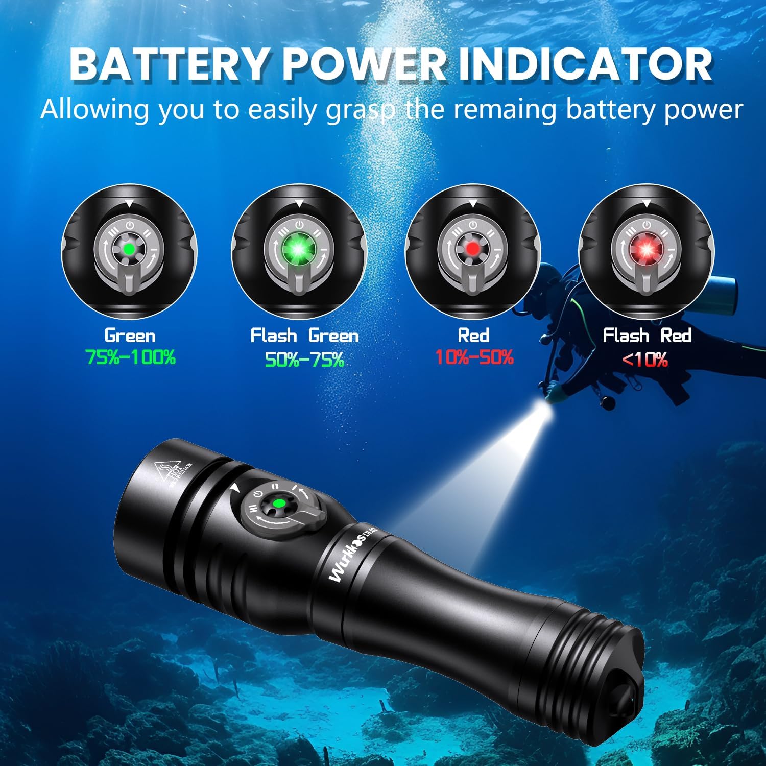 Wurkkos DL02 Scuba Diving Flashlight, Max 3000Lumen, 496M Long Range, 100M Underwater, Power Indicator, 3 Lighting Modes, Submarine Light for Deep Sea Cave - PuriLite