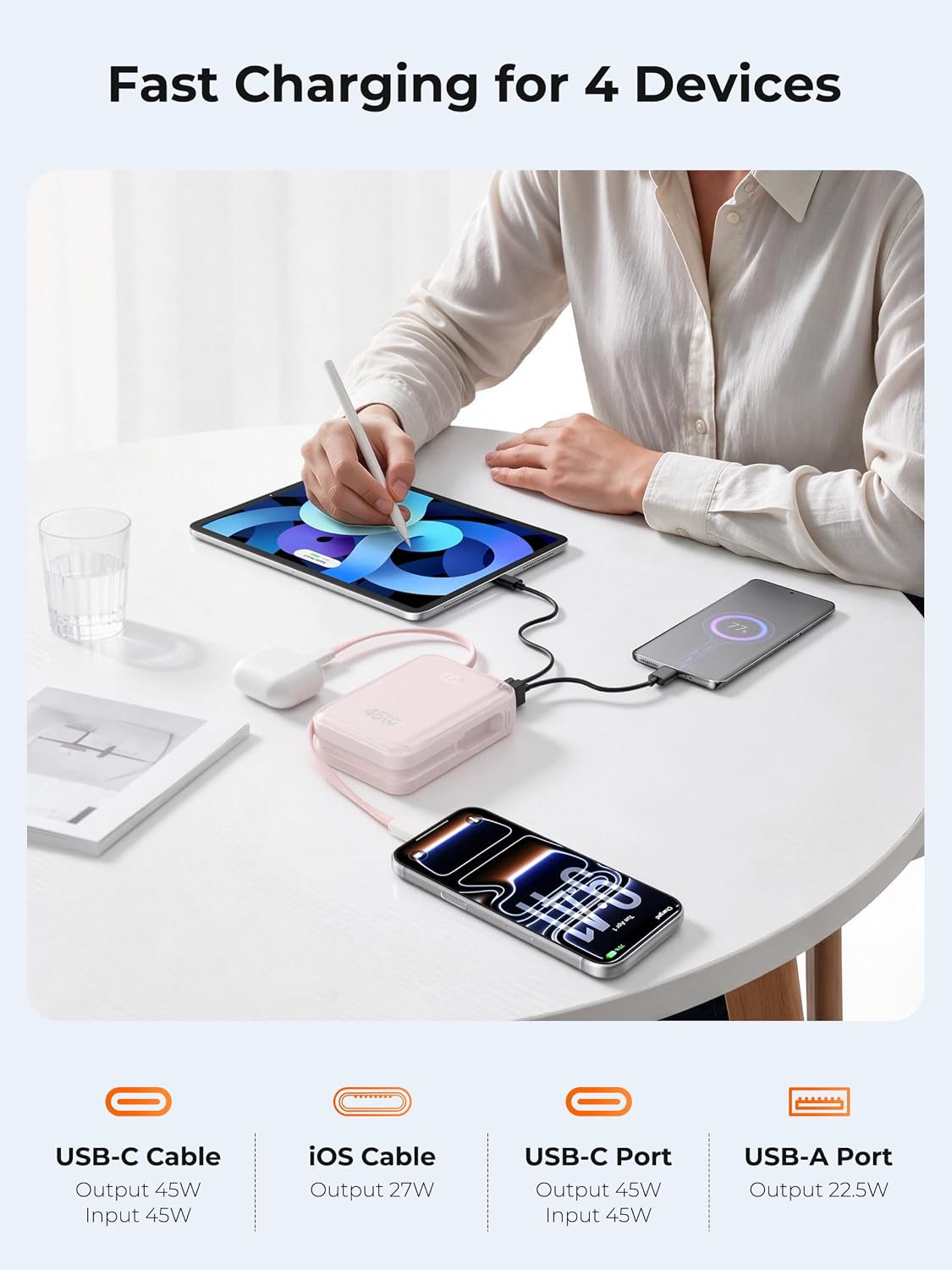 Power Bank 20000mAh, Ultra Mini 45W Fast Charging Travel Portable Charger Built-in USB-C & iOS Cables, Charge 4 Devices, Travel Essential, Battery Phone Pack for iPhone 18 17, Samsung S26, iPad etc