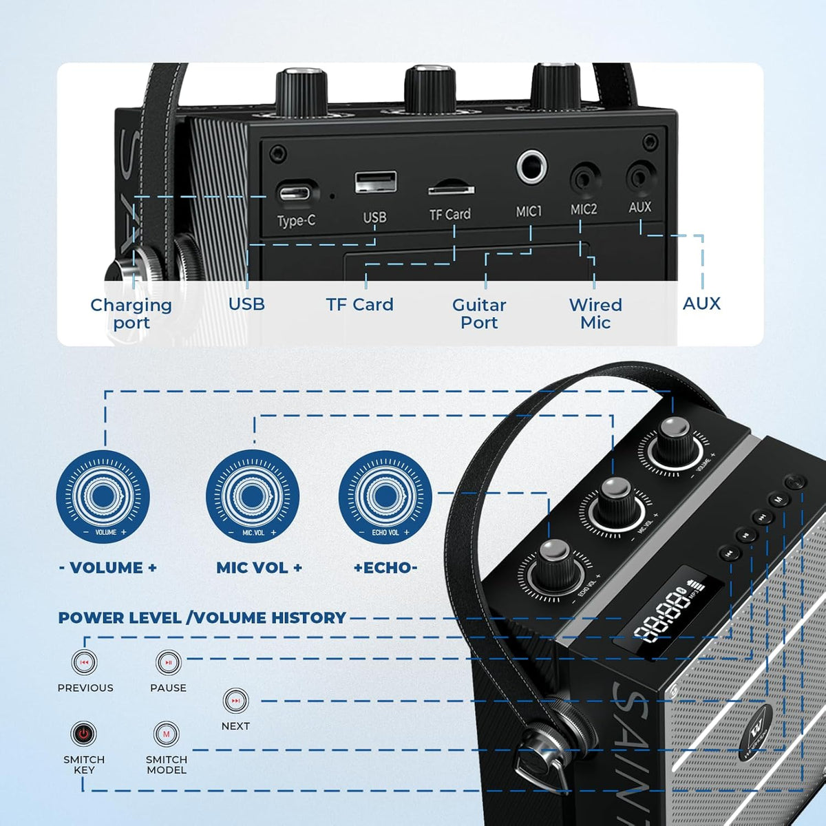 Wireless Voice Amplifier with Handheld Microphone, Portable Bluetooth Speaker Microphones with Teachers & Events, Wireless Karaoke Mic for Singing, PA System with Echo & Sound Effects S98 Pro - PuriLite