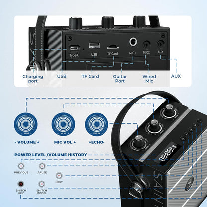Wireless Voice Amplifier with Handheld Microphone, Portable Bluetooth Speaker Microphones with Teachers & Events, Wireless Karaoke Mic for Singing, PA System with Echo & Sound Effects S98 Pro - PuriLite