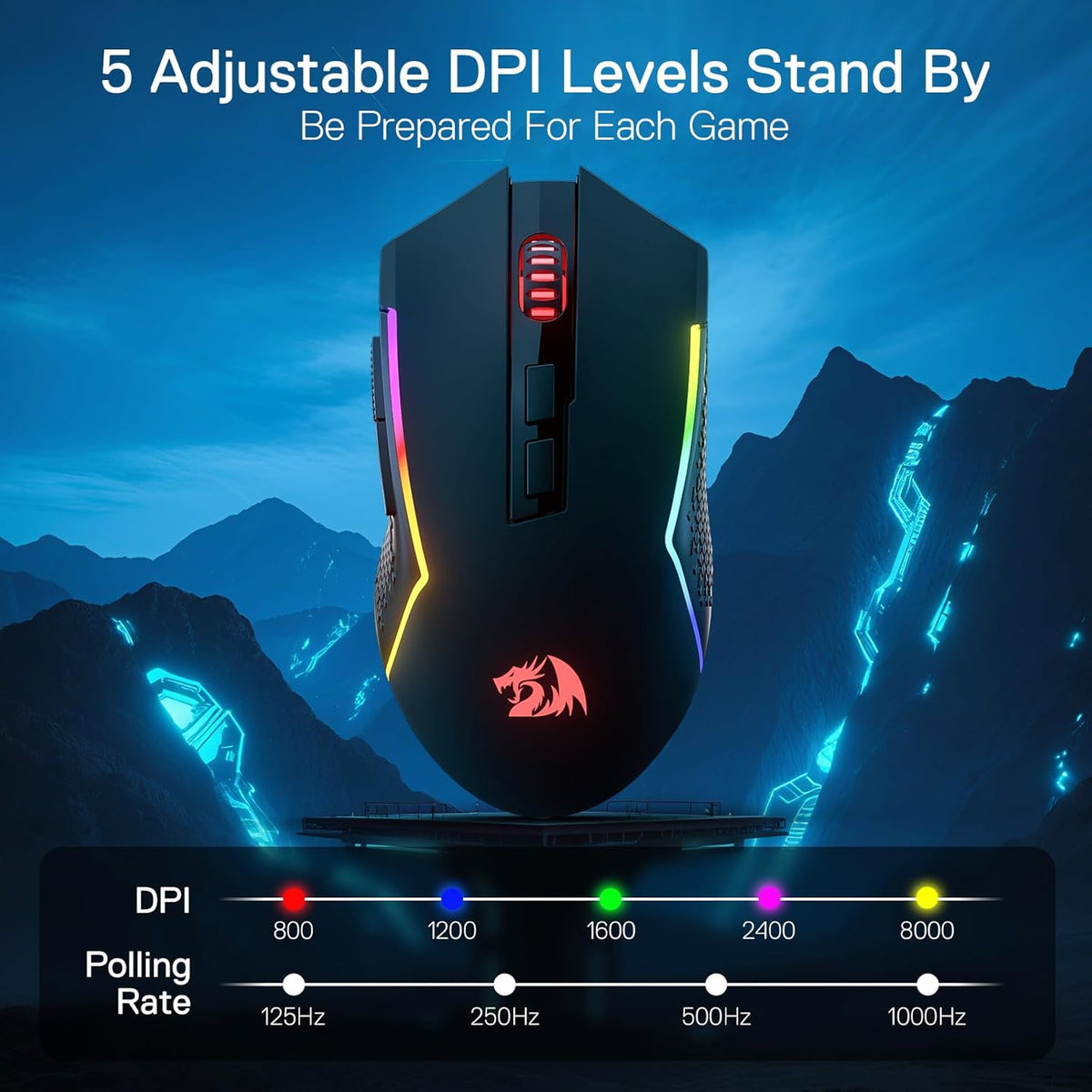 Redragon M693 Wireless Gaming Mouse, 8000 DPI Wired/Wireless Mouse w/ 3-Mode Connection, BT & 2.4G Wireless, 7 Macro Buttons, Durable Power Capacity for PC/Mac/Laptop - PuriLite