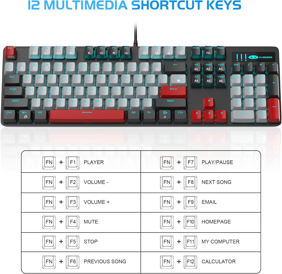 Mechanical Gaming Keyboard, 104 Keys White Backlit Mechanical Keyboards with Red Switches & Double-Shot Keycaps, MageGee Wired Ergonomic Computer Keyboard for Desktop, PC Gamers (White & Blue) - PuriLite