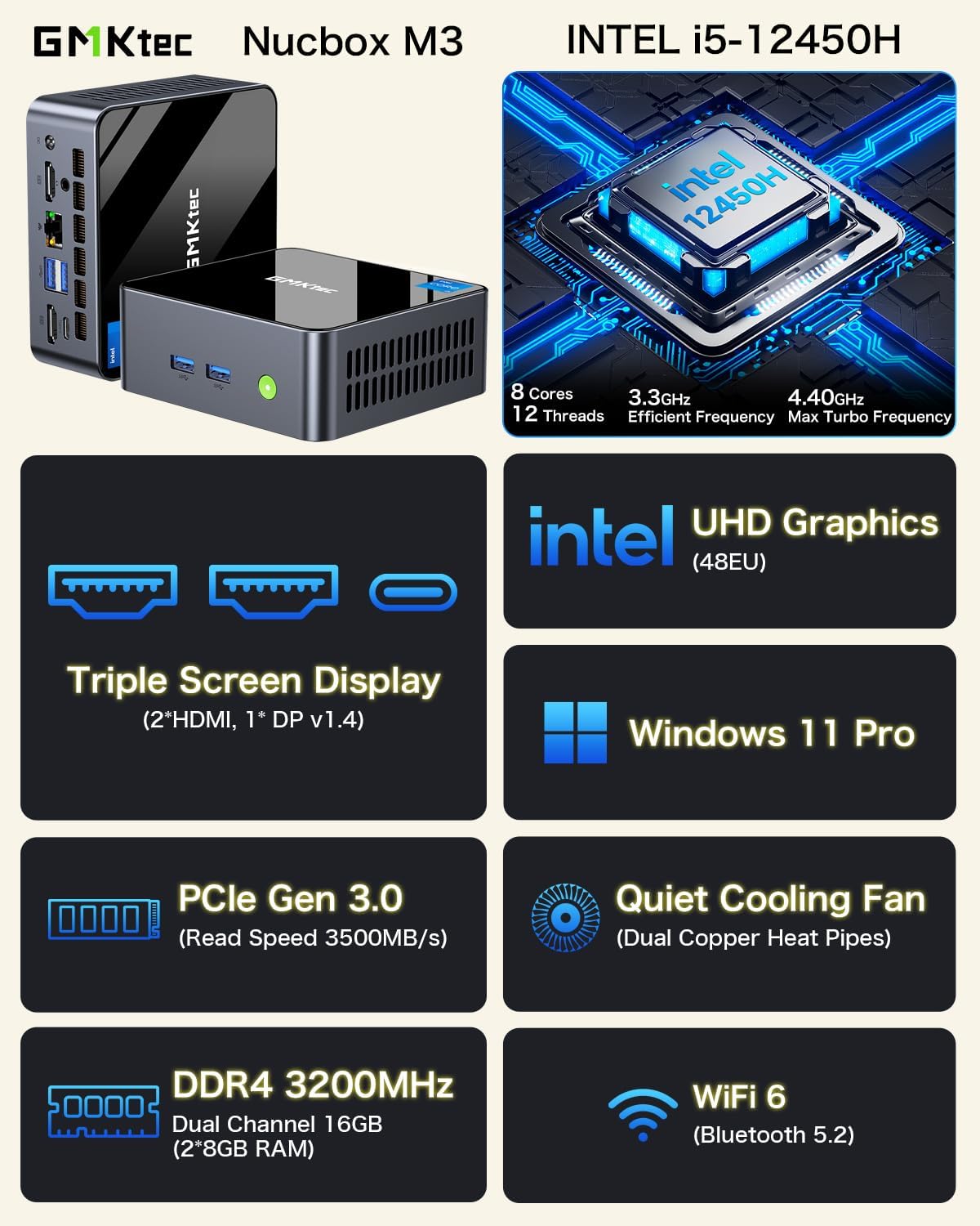 GMKtec Mini PC Intel Core i9 12900HK(14C/20T 5.0 GHz) W11 Pro, Desktop Computer 32GB DDR4 RAM+1TB NVMe SSD, Triple 4K Display, WiFi 6, BT5.2, USB-C M3 Plus - PuriLite