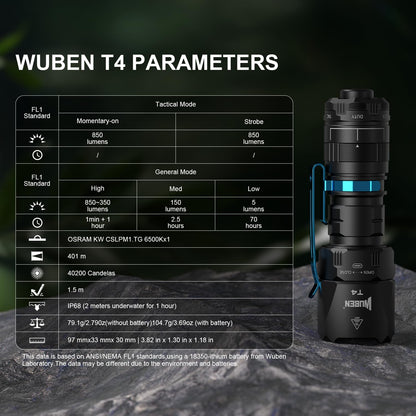 WUBEN T4 Flashlight Rechargeable, Mini Tactical Flashlight Military Grade 401M Long Throw, Small Flashlight with Tactical/Duty/Lock 3 Modes, EDC Flash Light for Police, Emergency and Daily Use - PuriLite