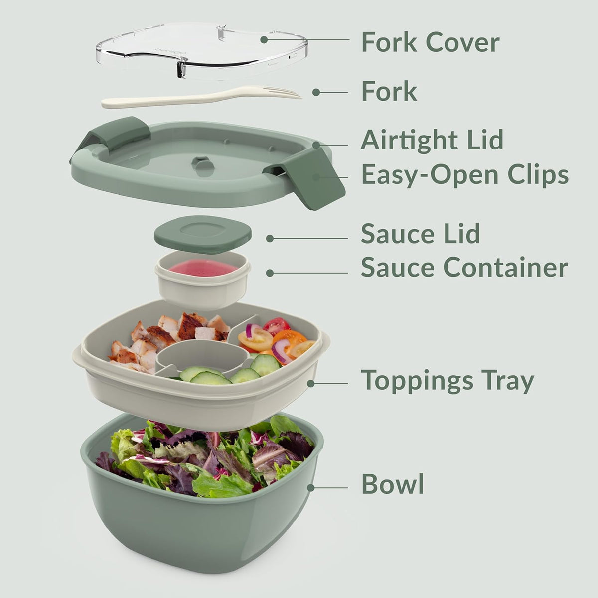 Bentgo Salad - Stackable Lunch Container with Large 54-oz Salad Bowl, 4-Compartment Bento-Style Tray for Toppings, 3-oz Sauce Container for Dressings, Built-in Reusable Fork & BPA-Free (Khaki Green) - PuriLite