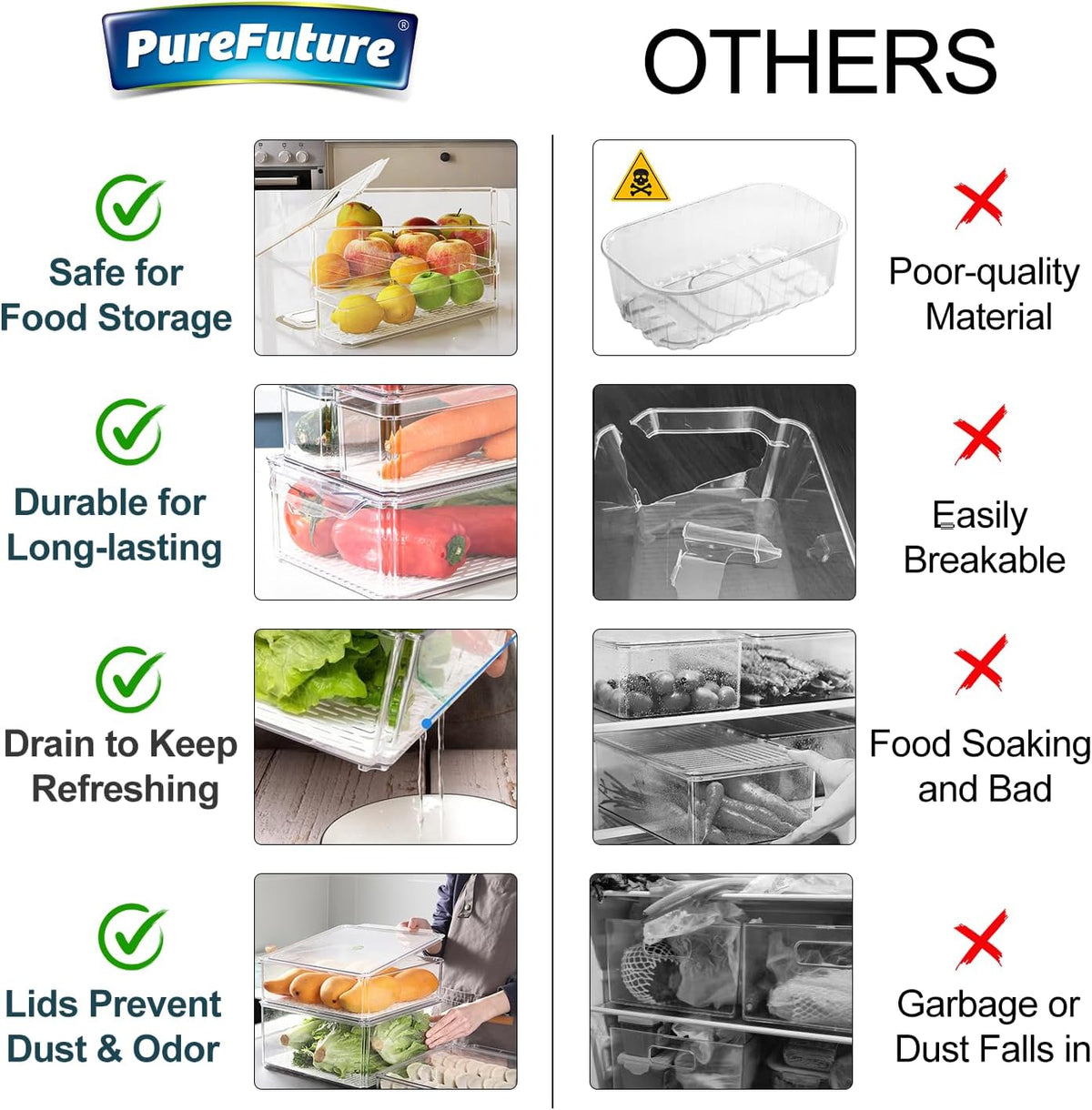 Pure Future 50-Piece Large Airtight Food Storage Containers with Lids, BPA-Free Stackable & Microwave Safe Kitchen Set for Meal Prep, Freezer Use - 25 Containers & Lids, Leakproof Design - PuriLite