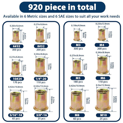 Vifmy Metric & SAE Rivet Nut Assortment Kit(420 Pcs),m3 m4 m5 m6 m8 m10 m12#6-32#8-32#10-24 1/4"-20 5/16"-18 3/8"-16 UNC Flat Head Rivnut Set,Zinc Plated Finish Carbon Steel Nutsert - PuriLite