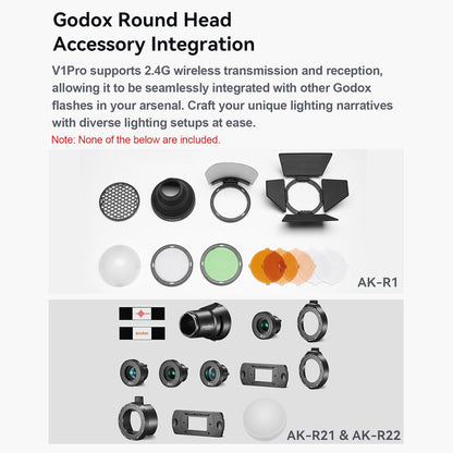 Godox V1S Professional Camera Flash Speedlite TTL Speedlight Round Head Wireless 2.4G Fresnel Zoom Compatible with Sony a7RII a7R a58 a99 ILCE6000L a7RIII a7R3 a9 a77II a77 a350 Camera for Photography - PuriLite