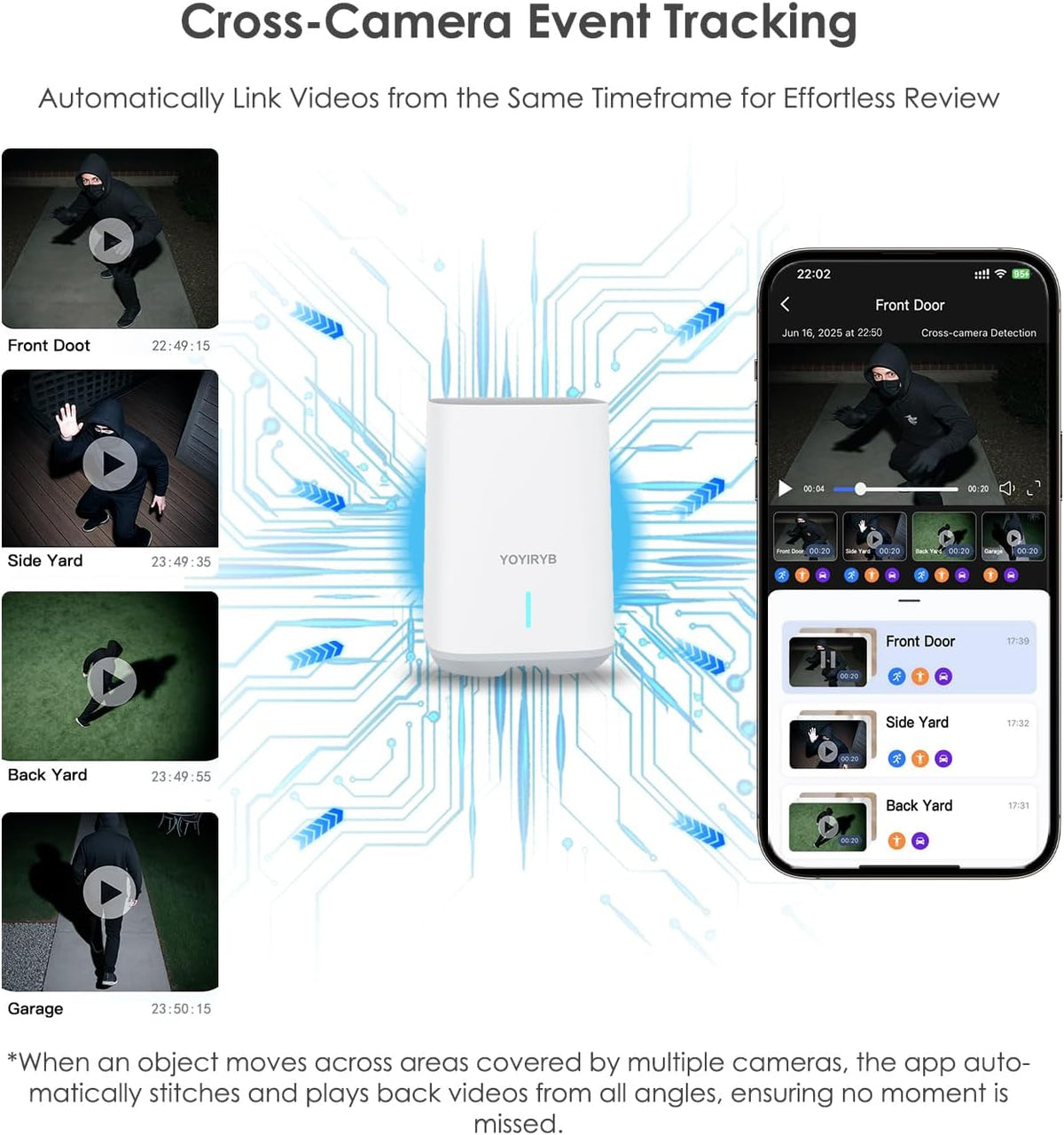 Security Cameras Wireless Outdoor, No Subscription, [2025 New] 4K Home Security Camera System for Camera Surveillance, Flexible Solar Panel, 360° Tracking & Color Night Vision, 2.4&5G WiFi, Easy Setup - PuriLite