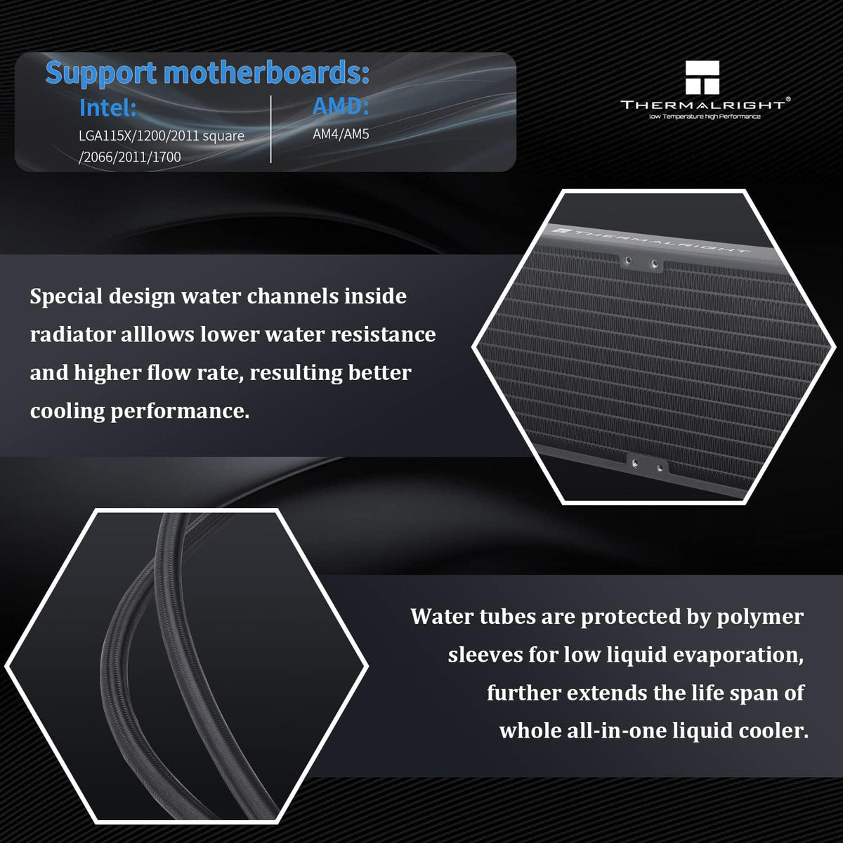 Thermalright Frozen Prism 360 Black AIO Water Cooler,Liquid CPU Cooler, 3×120mm PWM Fans Water Cooling System,1850RPM High Speed,Compatible with AMD/AM4/AM5&Intel LGA1151/1200/2066/1700 - PuriLite