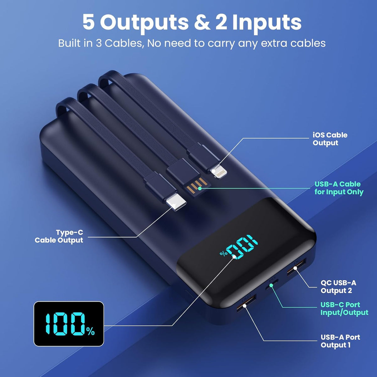 Power Bank 40800mAh Portable Charger with 3 Built-in Cable,25W PD USB C in&Out Power Bank Fast Phone Charging,QC4.0 LED Display Portable Battery Pack Compatible with iPhone 16/15,Samsung Android-Black - PuriLite
