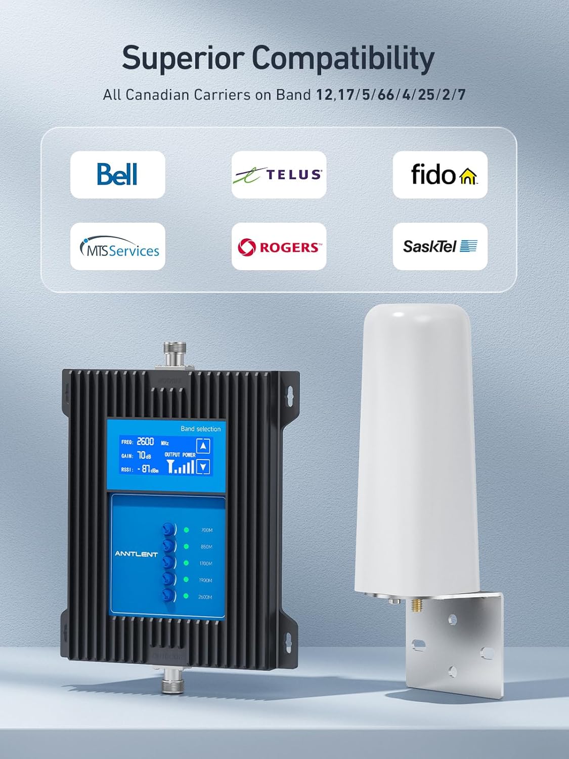 ANNTLENT Cell Phone Signal Booster for House 3G 4G LTE 5G Compatible with All Carriers on Band 25/2/66/4/7/5/12/17, Cell Booster with Omni Antenna and LCD Display, APP Adjust | ISED Approved - PuriLite