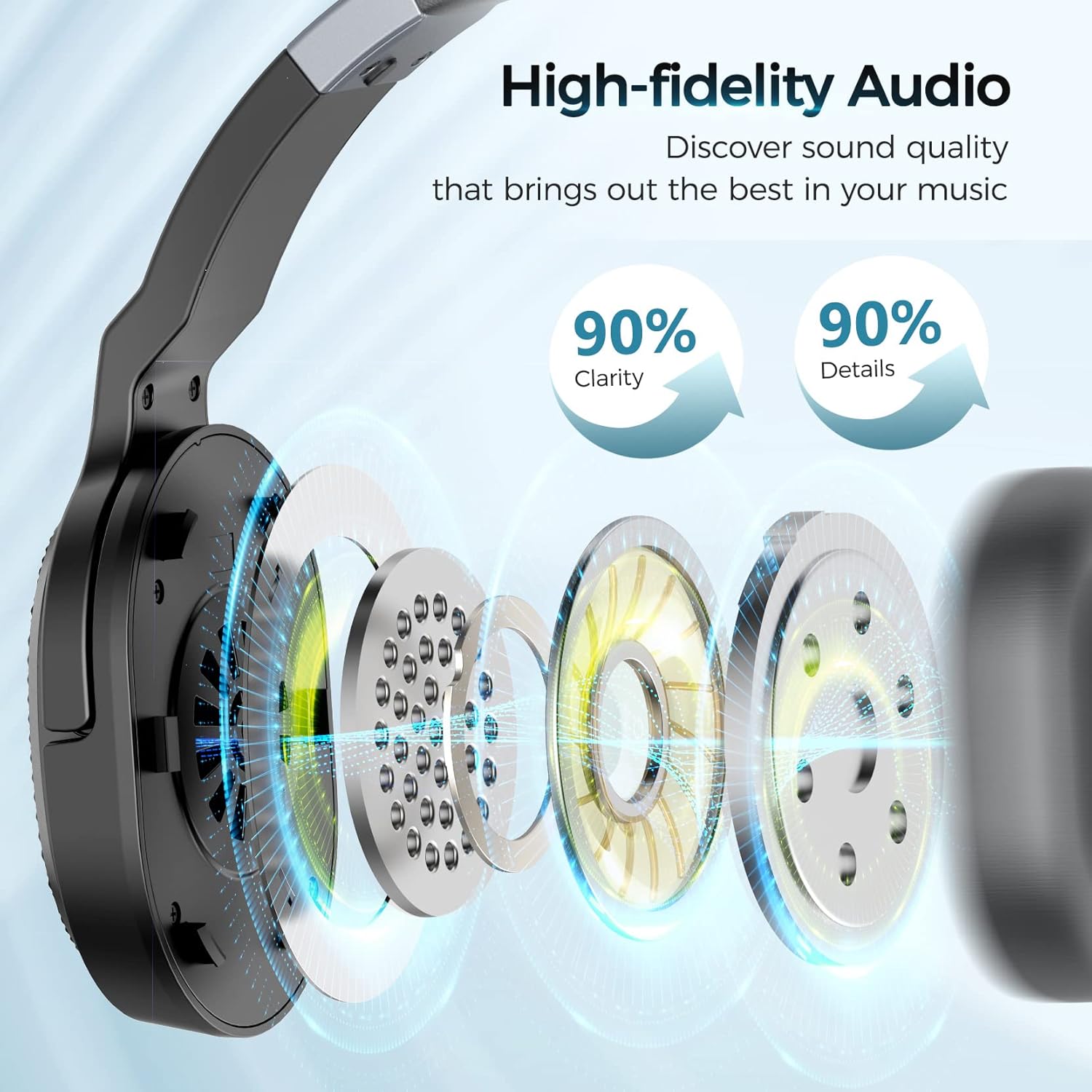 Trucker Bluetooth Headset, Wireless Headsets with Noise Cancelling Microphone, 40+Hrs HD Talktime Bluetooth Headphones with Detachable Earpad/Single+Dual Mode for Office/Driving/Home - PuriLite