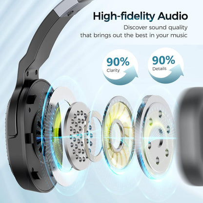 Trucker Bluetooth Headset, Wireless Headsets with Noise Cancelling Microphone, 40+Hrs HD Talktime Bluetooth Headphones with Detachable Earpad/Single+Dual Mode for Office/Driving/Home - PuriLite