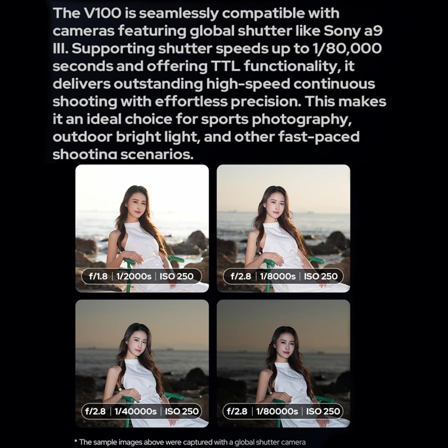 Godox V100S V100-S 100Ws Flash for Sony Camera TTL Speedlight, 400 Full Power Flashes, 1.7s Recycle Time, 2.4G Wireless with External Flash, Touchscreen Flash Speedlite for Sony Cameras (Godox V100-S) - PuriLite