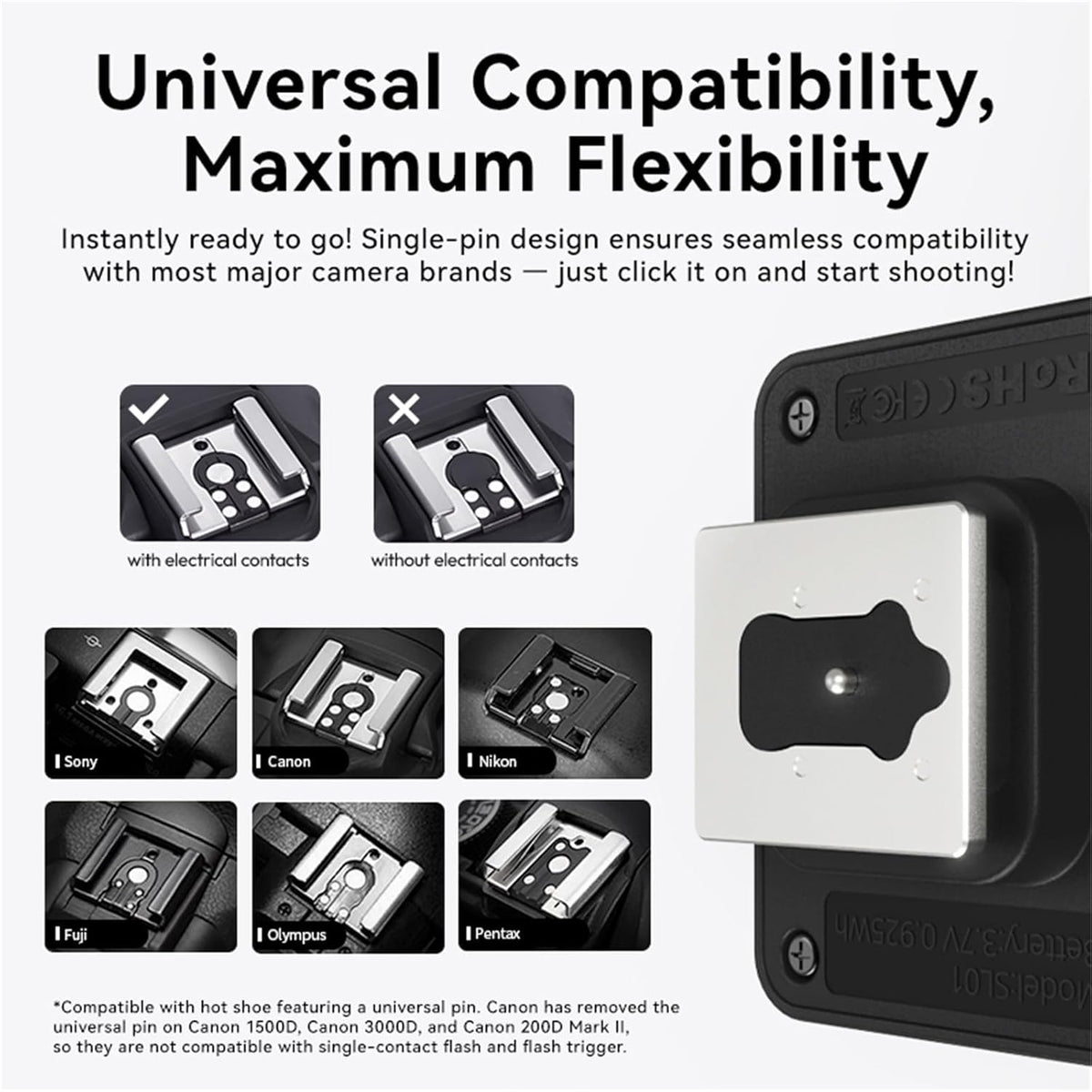 ULANZI Mini Camera Flash SL01 Speedlite Digital Camera Speedlight with Hot Shoe, Compatible with Sony/Canon/Fuji/Nikon/Panasonic/Olympus/Pentax - PuriLite