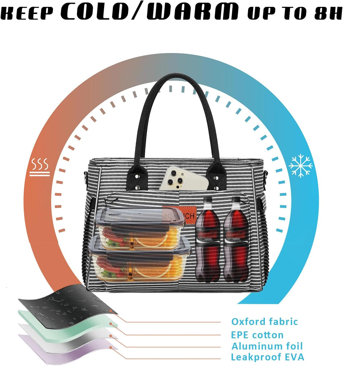 Lunch Bag for Women, Insulated Lunch Box for Work, Large Leakproof Cooler Purse with Side Pockets & Removable Shoulder Strap Women's Lunch Tote Bag for Picnic Work Beach Cute Lunch Bags (Heart) - PuriLite