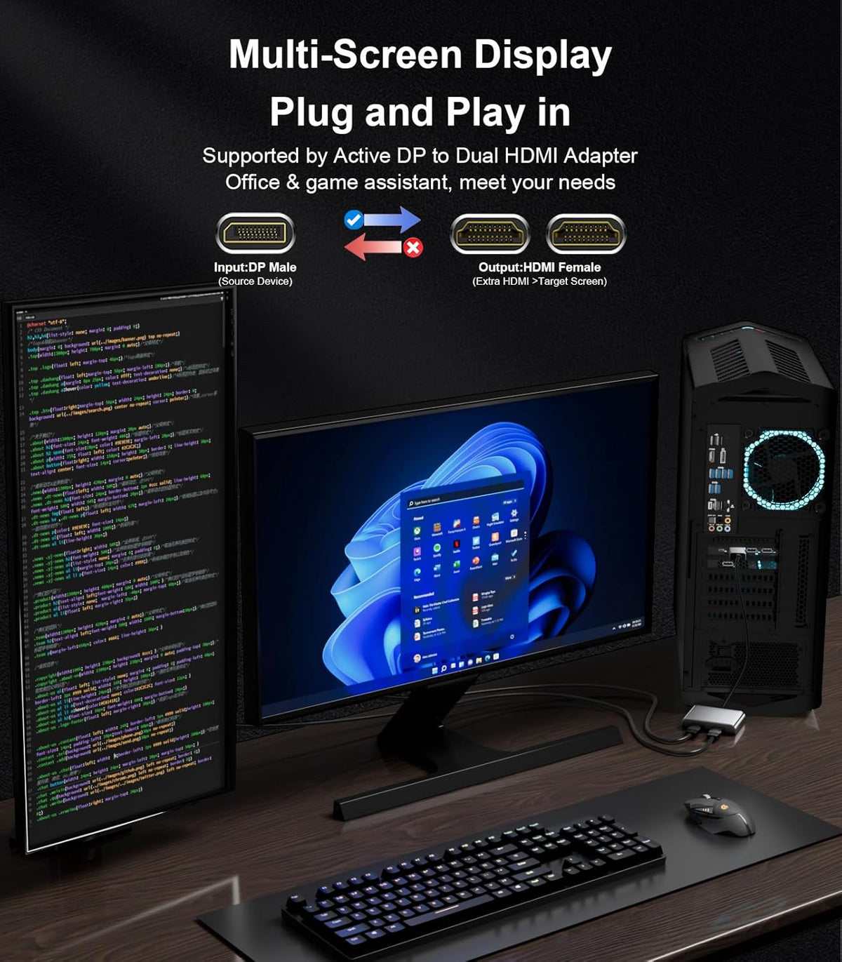 Reborn DisplayPort to Dual HDMI Adapter 4K@60Hz Display Port to 1 in 2 Out Splitter for Dual Monitor Extended Display, DP Source to 2 Adapter with PC, Graphics Card, HP and More - PuriLite