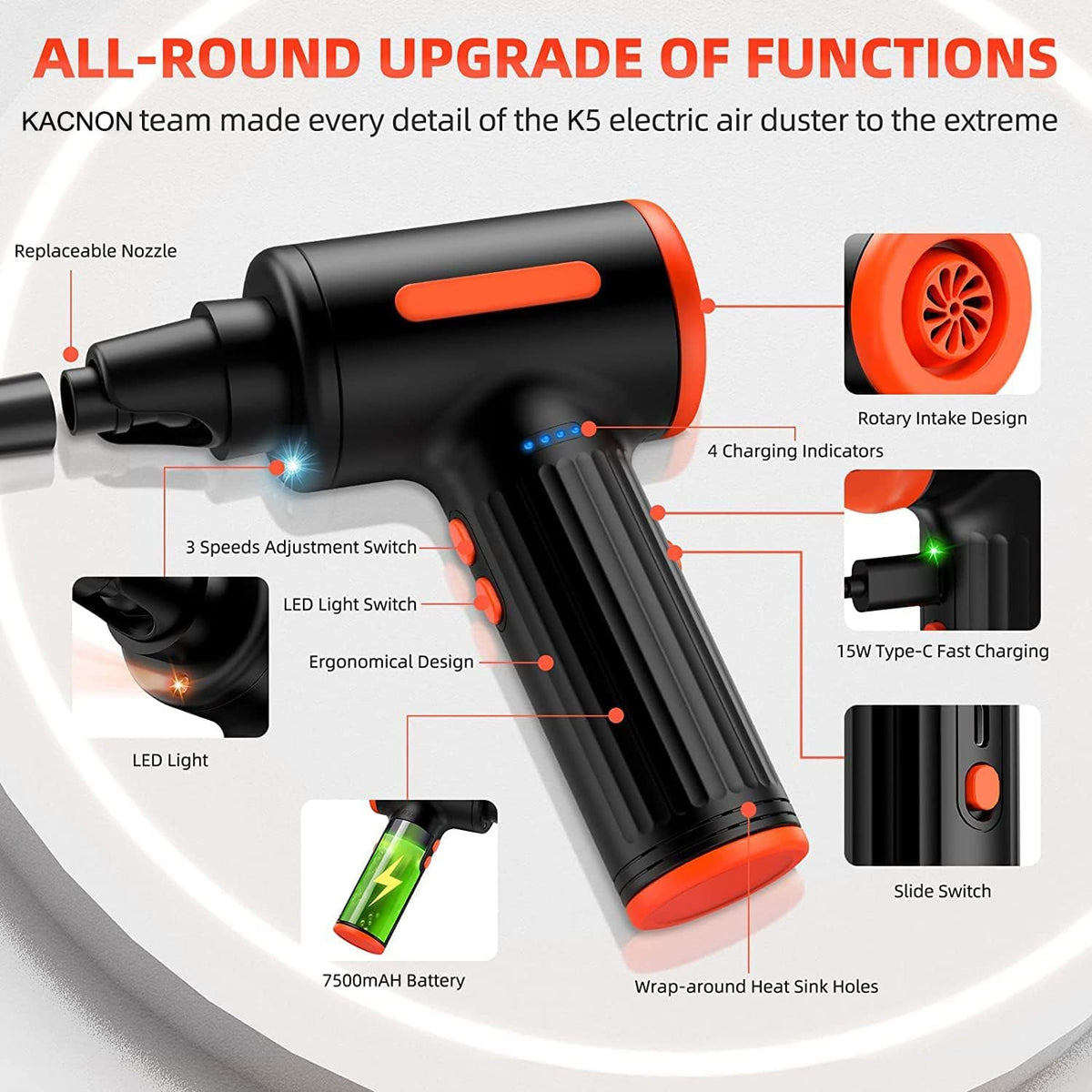 Compressed Air Duster, 130000RPM Electric Air Duster Replaces Compressed Air Cans, 3 Speed, Cordless Air Blower for Cleaning Camera Computer Household Pet Hair - PuriLite
