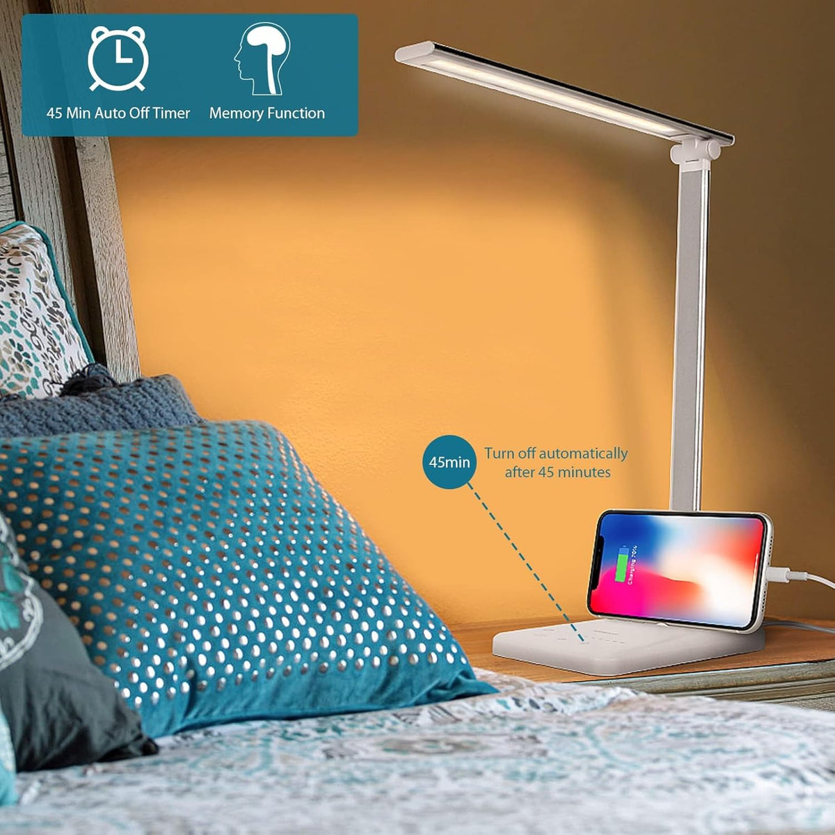 Semlos LED Desk Lamp for Home Office, Eye-Caring Table Light, 25 Lighting Modes, 45 Min Auto Timer, Touch Control, Dimmable, White - PuriLite