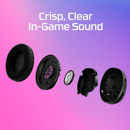 HyperX Cloud Stinger 2 Core – PC Gaming Headset, Lightweight Over-Ear Headset with mic, Swivel-to-Mute mic Function, DTS Headphone:X Spatial Audio, 40mm Drivers,Black - PuriLite