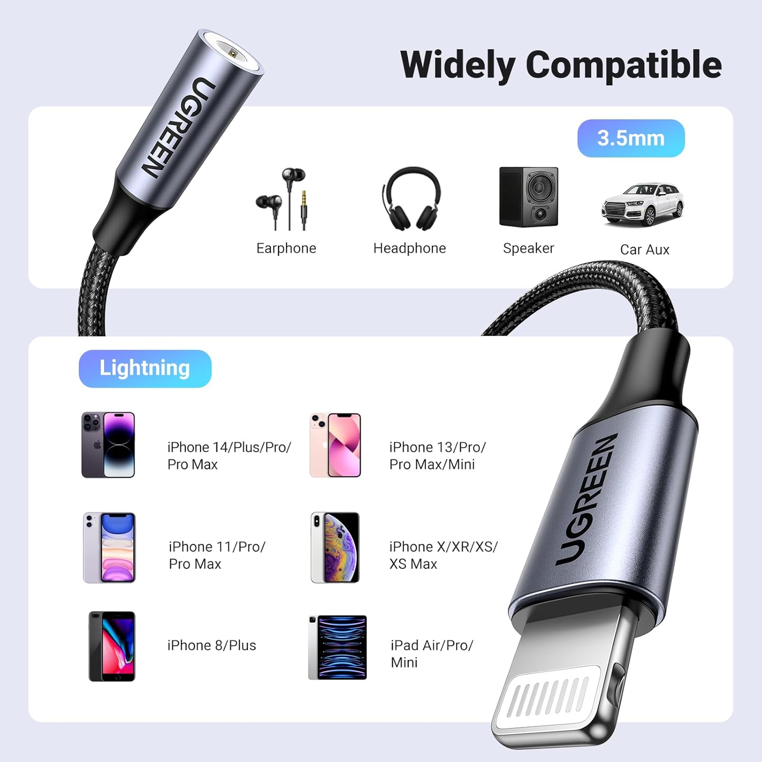 UGREEN Headphone Adapter for iPhone MFi Certified Lightning to 3.5 mm Earphone Jack Male to Female Braided Audio Aux Stereo Cable Connector Dongle for iPhone 14 13 12 SE 11 Pro Max, XS XR Plus, Gray - PuriLite