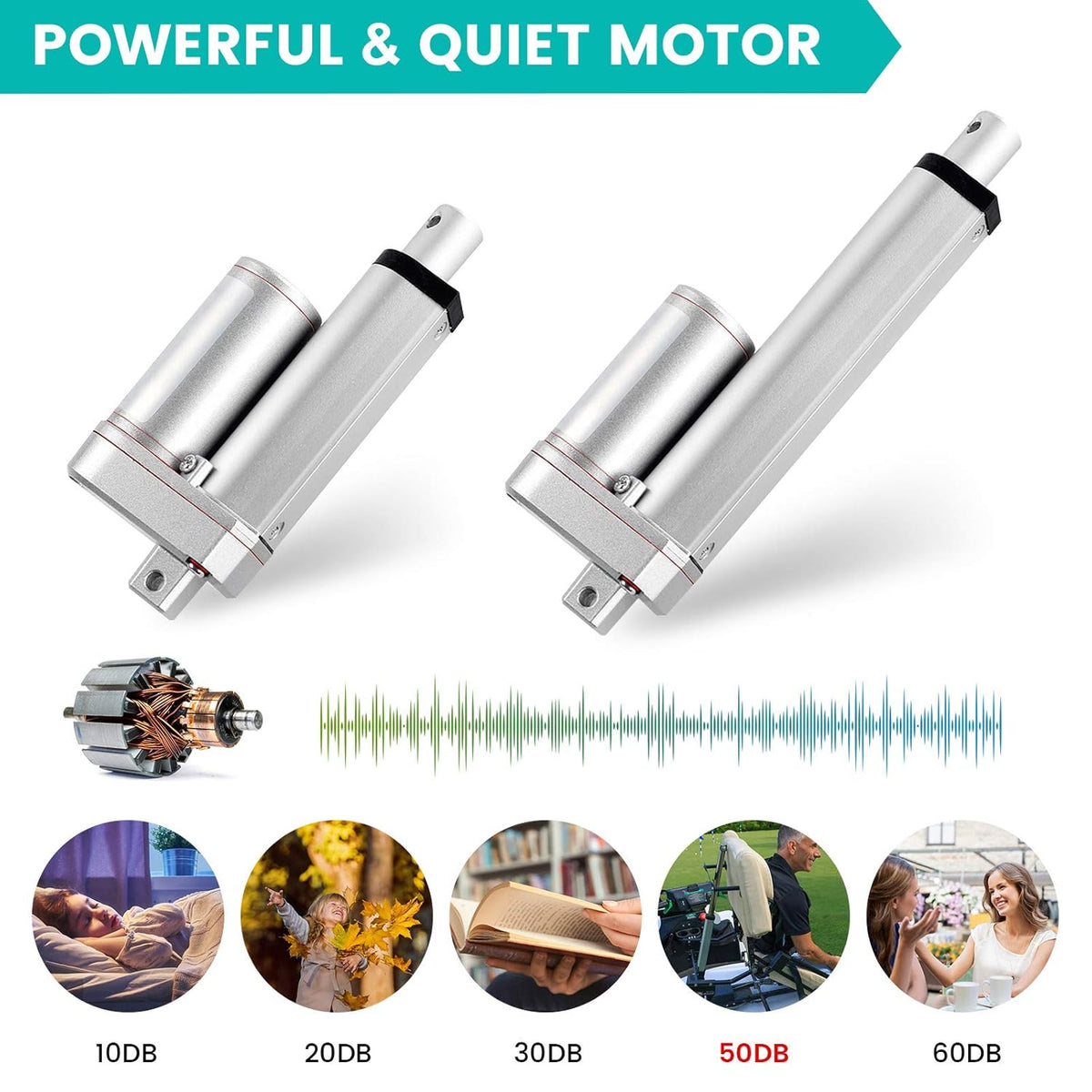 ECO-WORTHY Heavy Duty 330lbs Solar Tracker Linear Actuator Multi-Function (12V, 14") - PuriLite