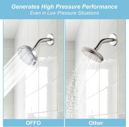 OFFO Shower Head, High Pressure Shower Head with 6 Mode, Fixed Showerheads for Strong Water Flow & Relaxing Shower Experience, Chrome - PuriLite
