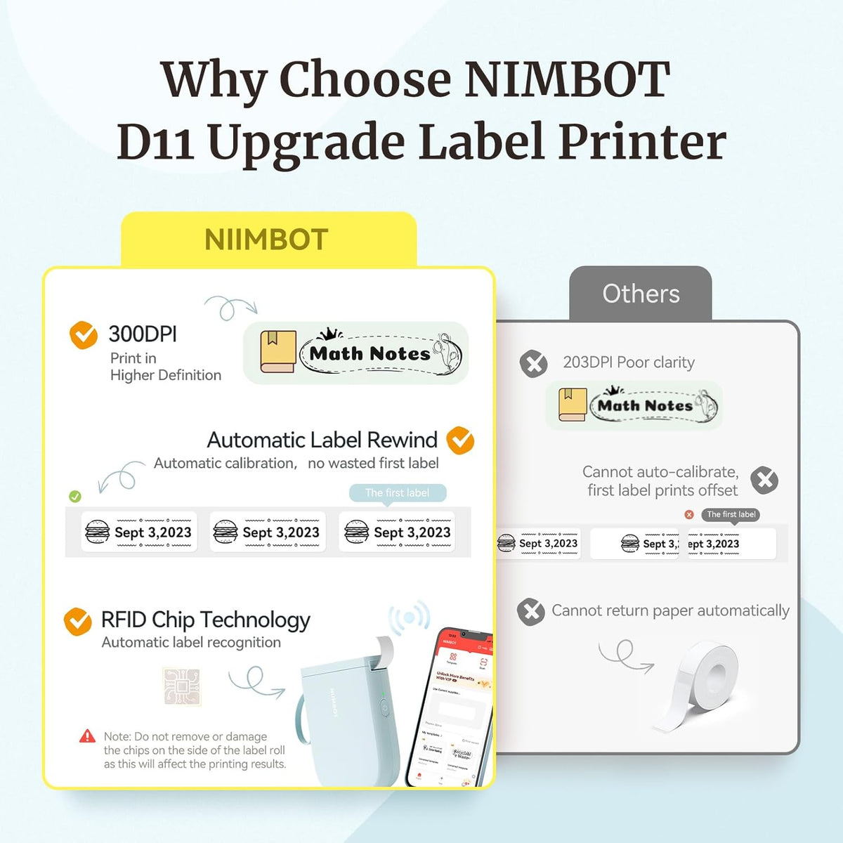 NIIMBOT D110 Mini Label Maker Machine with Tape(Pre-Cut Size 12x40mm), Portable Bluetooth Sticker Printer, Inkless Automatic Feeding One-Touch Custom Printing, Compatible with Phone Only - PuriLite