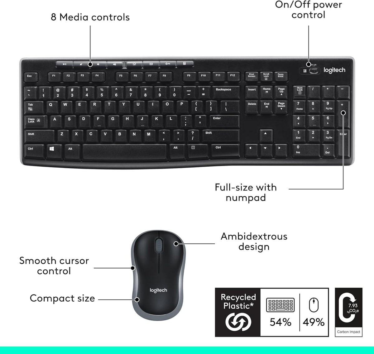 Logitech MK295 Wireless Mouse & Keyboard Combo with SilentTouch Technology, Full Numpad, Advanced Optical Tracking, Lag-Free Wireless, 90% Less Noise - Graphite - PuriLite