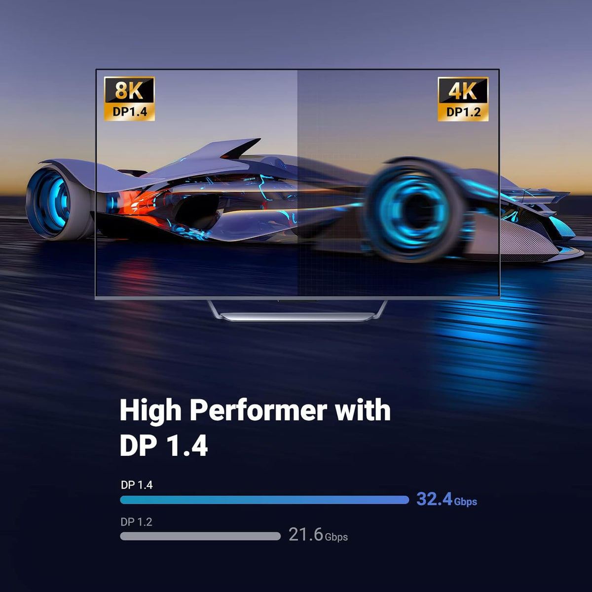 UGREEN VESA Certified DisplayPort 1.4 Cable, DP 8K@60Hz, 4K@144Hz, 1080P@240Hz, Support 32.4Gbps HDR, FreeSync G-Sync, Braided Cord for HDTVs, Gaming Monitors, PC Graphics (6ft) - PuriLite