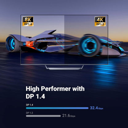 UGREEN VESA Certified DisplayPort 1.4 Cable, DP 8K@60Hz, 4K@144Hz, 1080P@240Hz, Support 32.4Gbps HDR, FreeSync G-Sync, Braided Cord for HDTVs, Gaming Monitors, PC Graphics (6ft) - PuriLite