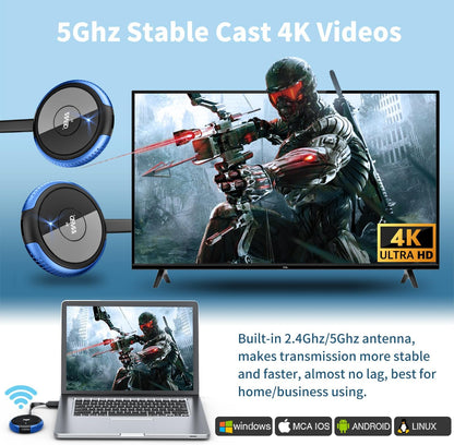 Wireless HDMI Transmitter and Receiver Kit, AIMIBO 4K Wireless HDMI Extender Smooth 5G Video/Audio for Laptop, Cable Box, Camera, Phone, Football Live Streaming to Monitor, Projector, HDTV -165FT/50M - PuriLite