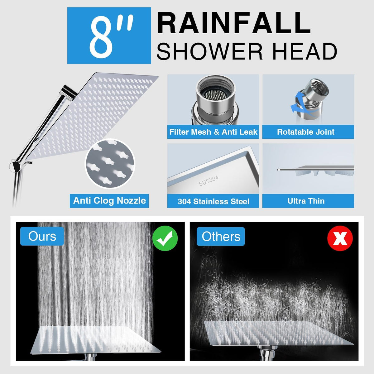 PALAS Rainfall Shower Head/Handheld Showerheads Combo, High Pressure Shower Head with Filter, Reinforced 60" Hose/Holder,Extension Arm Height/Angle Adjustable, Anti-Clog Nozzle (Chrome-8 Inches) - PuriLite