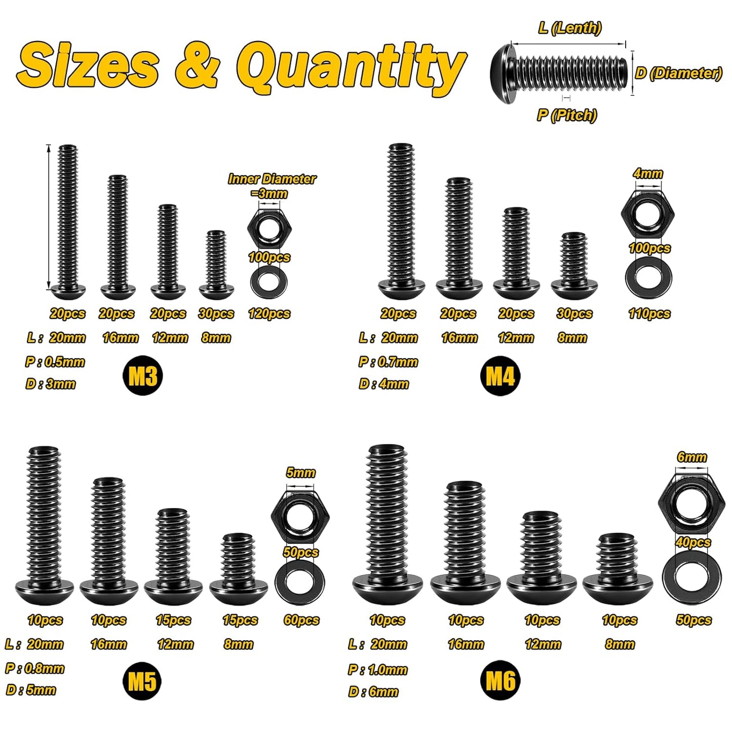 Mywish 900Pcs Metric Screw Assortment, M3 M4 M5 M6 Screw Assortment Kit 304 Stainless Steel Hex Socket Button Head Socket Cap Metric Screws Bolts & Flat Washers/Nuts/Hex Wrenches 16 Sizes 8MM to 20MM - PuriLite