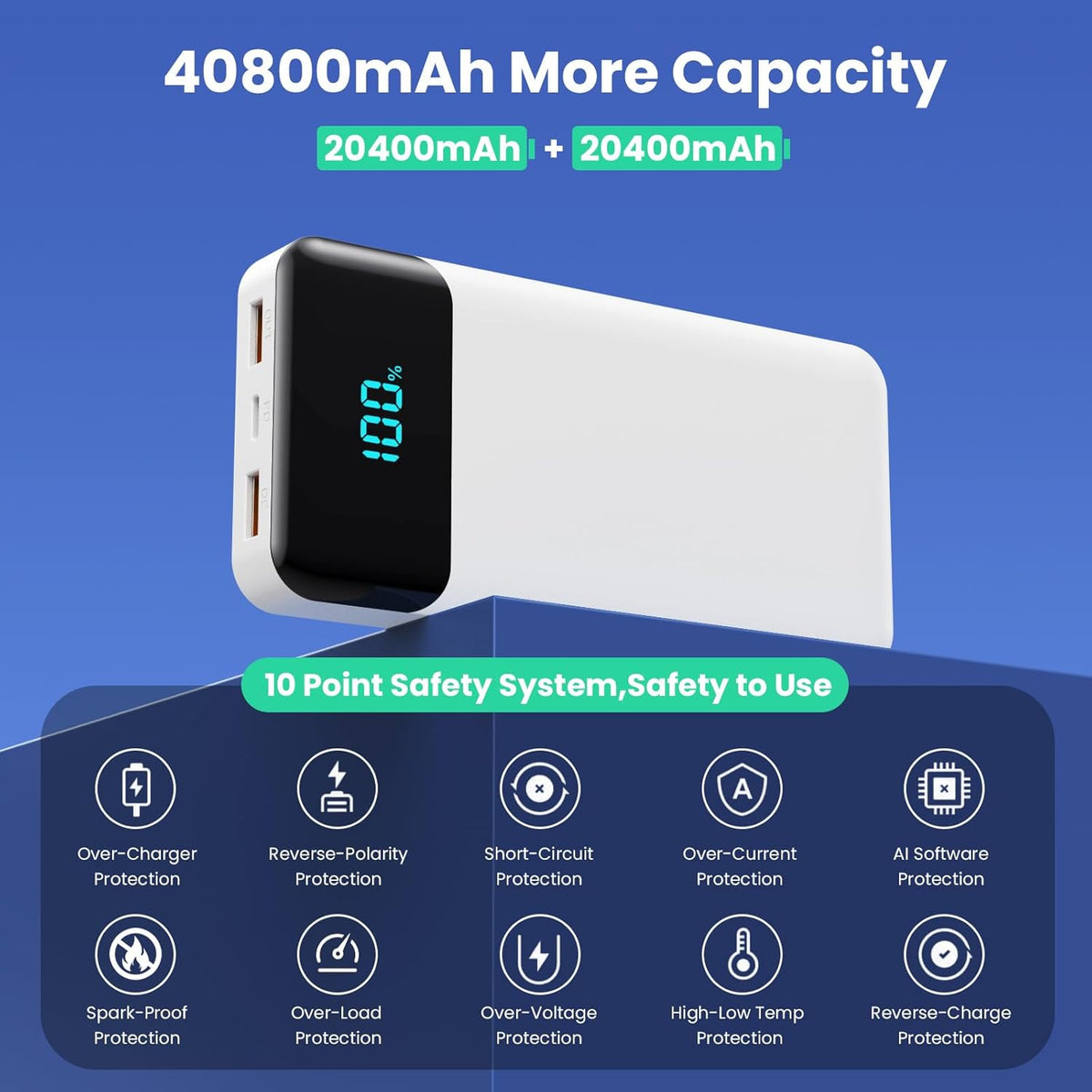 Power Bank 40800mAh Portable Charger with 3 Built-in Cable,25W PD USB C in&Out Power Bank Fast Phone Charging,QC4.0 LED Display Portable Battery Pack Compatible with iPhone 16/15,Samsung Android-Black - PuriLite