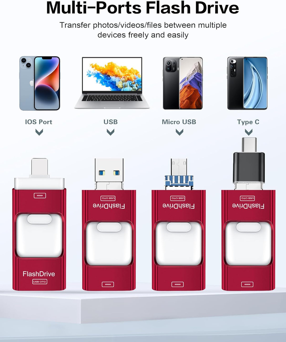 256GB Flash Drive for iPhone Photo Stick, Thumb Drive USB Stick High Speed Transfer USB Drives External Picture Video Storage Memory Expansion for iPhone/iPad/PC (Blue) - PuriLite