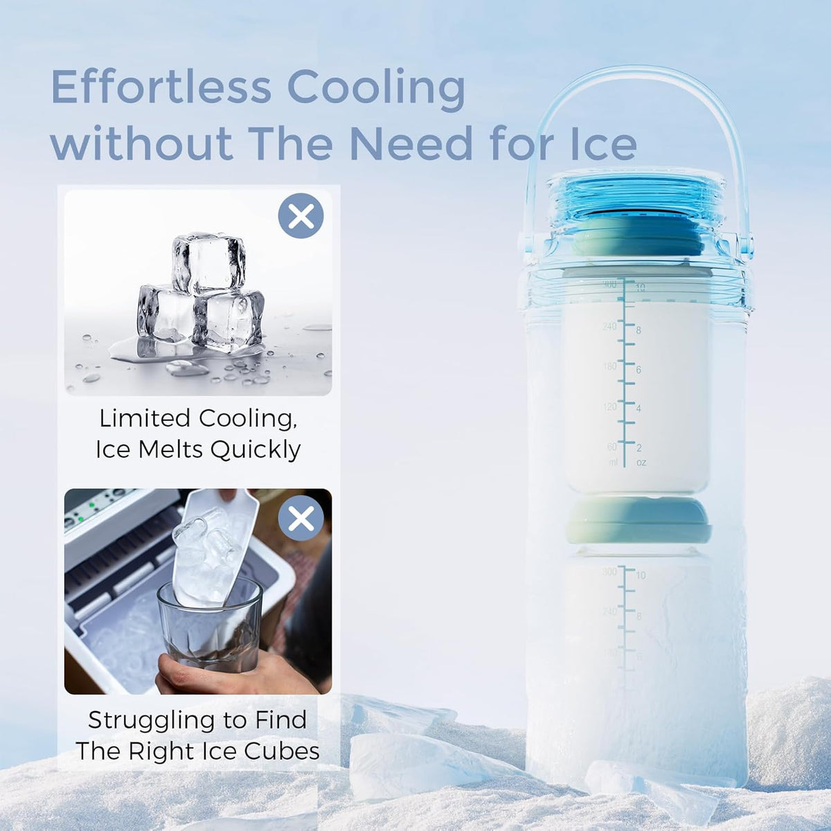 Momcozy 22oz Portable Breast Milk Cooler for Outdoor, 360°Total Cooling for 24Hours, Larger Capacity Travel Breastmilk Chiller with 2pcs Baby Bottles for Breastmilk Storage, Breastfeeding Essentials - PuriLite