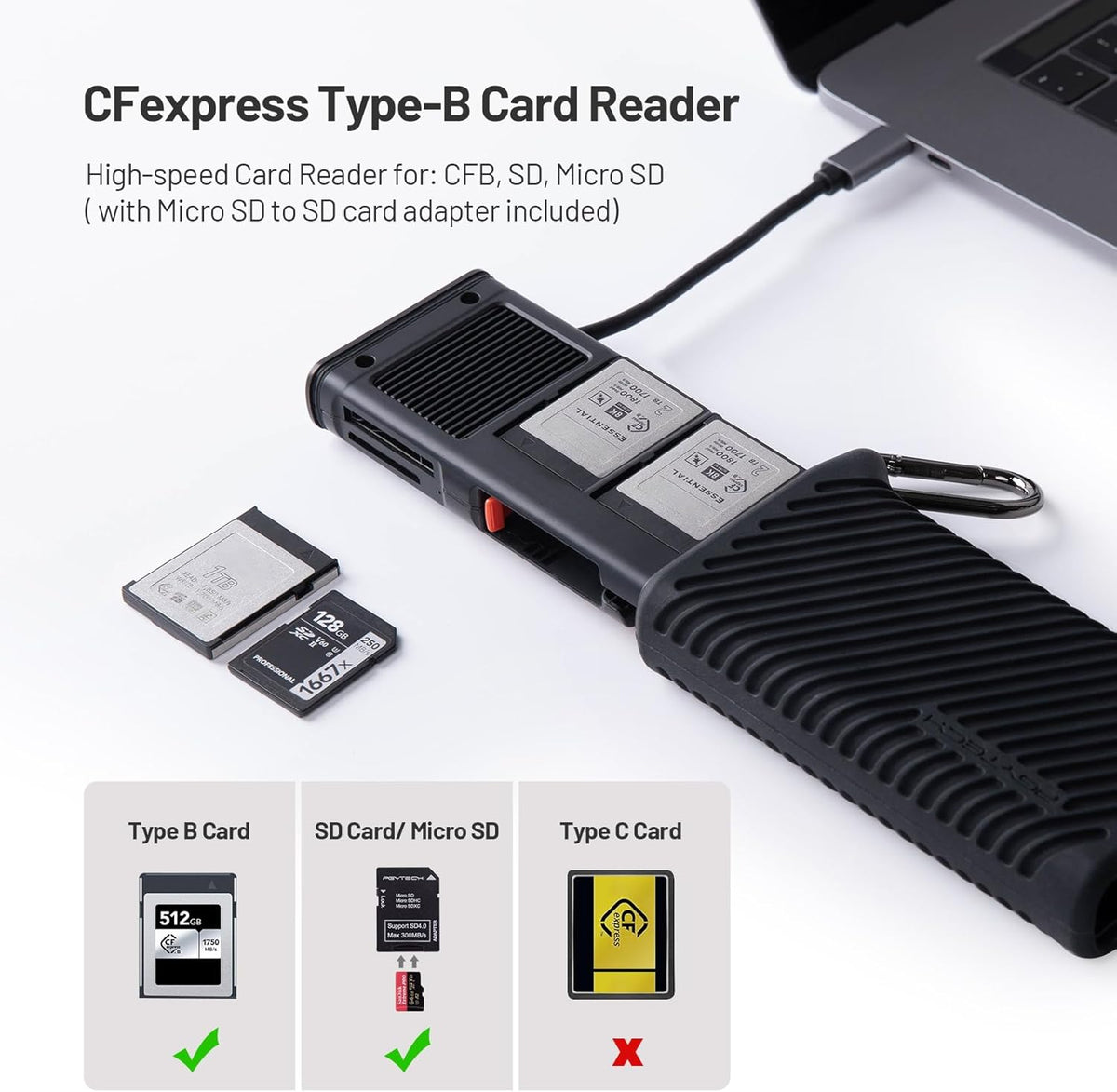 PGYTECH Createmate CFexpress Type B Card Reader 12 in 1 Card Case USB3.2 Gen 2 10Gbps SD Card Reader for Photographers (Green, CFexpress-A) - PuriLite