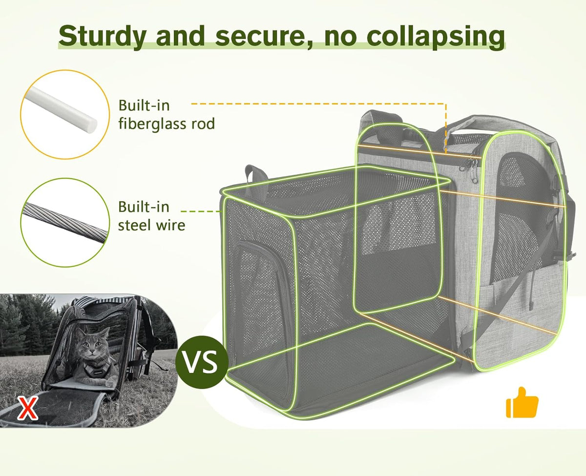 Pecute Pet Carrier Backpack, Dog Carrier Backpack Expandable with Breathable Mesh for Pets ＜6kg, Pet Backpack Carrier for Hiking Travel Camping Outdoor - PuriLite