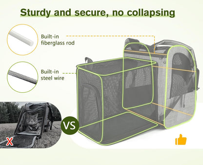 Pecute Pet Carrier Backpack, Dog Carrier Backpack Expandable with Breathable Mesh for Pets ＜6kg, Pet Backpack Carrier for Hiking Travel Camping Outdoor - PuriLite