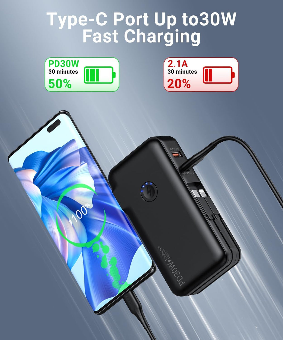 Portable Charger, Power Bank, 16000mAh Power Bank Built-in AC Wall Plug and Cables, PD 30W and QC4.0 Fast Charger for iPhone and Android Phones and Most Electronic Devices (Black) - PuriLite