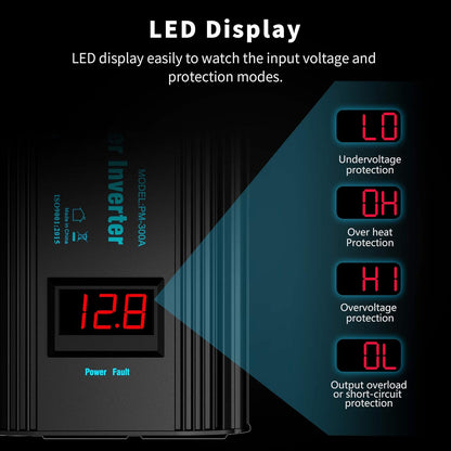 300W Power Inverter DC 12V to AC 120V Car Power Converter Adapter with 2x2.4A USB Ports and LED Display Dual AC Outlets【3YRS Warranty】 Black - PuriLite